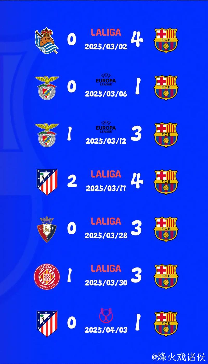 即将迎战巴萨，CD瓜达拉哈拉将主场临时扩容到8500座