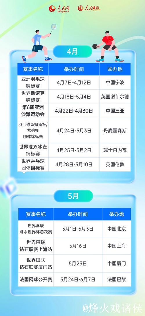 2026体育盛事概览——全年精彩赛事尽在掌握