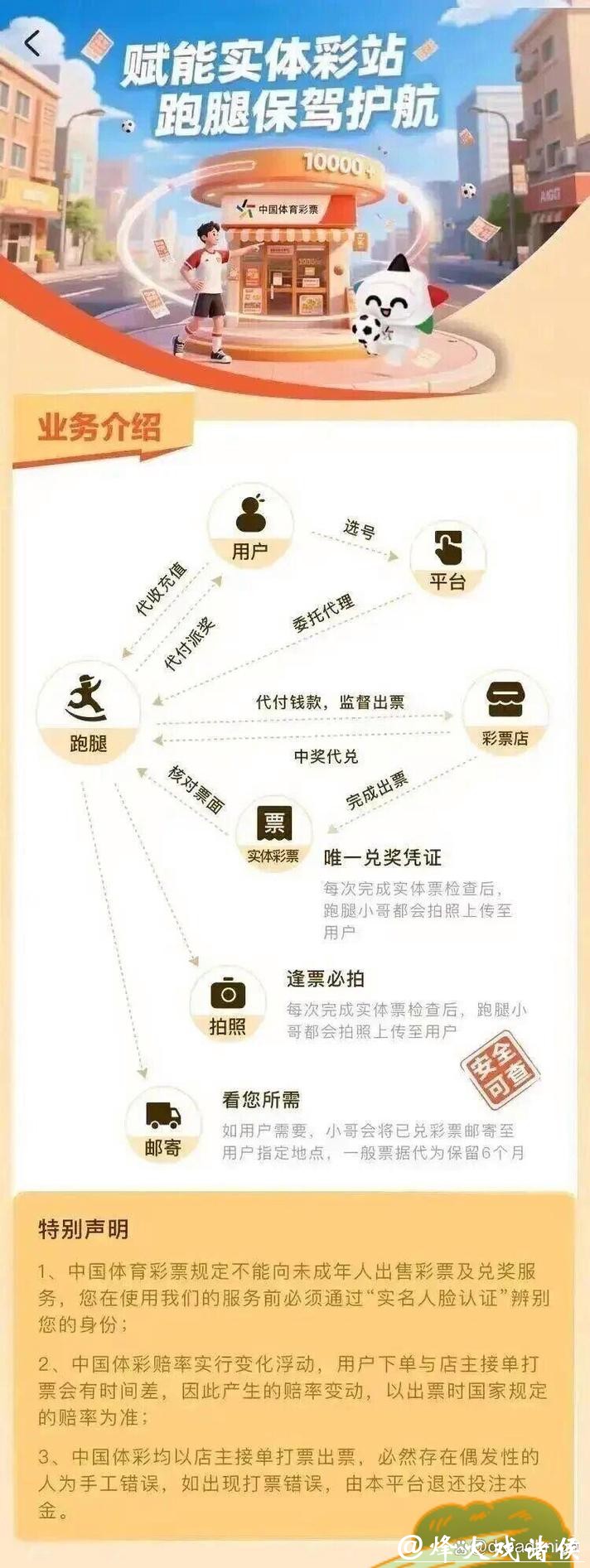 世界杯买球入口常见问题解答汇总