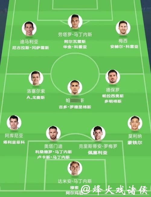 世界杯预测：哪些年轻新星值得关注？